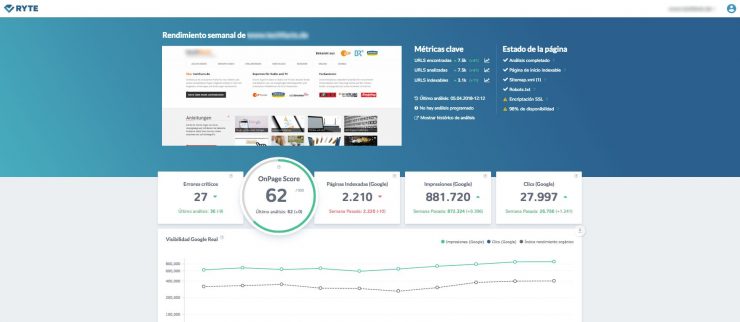 El-Dashboard-Ryte-740x322 Website Success ryte Cuenta FREE Content Success  